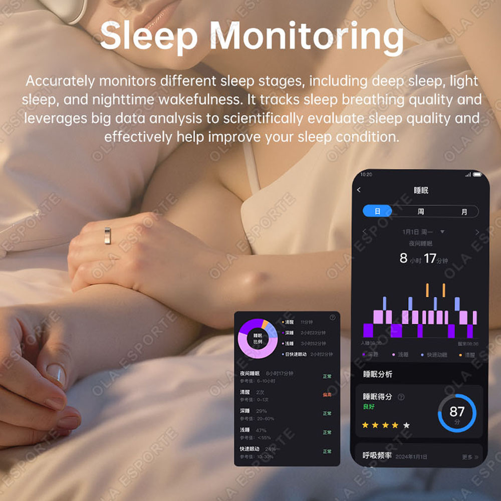 Gelişmiş Titreşimli Hatırlatıc - Blood Pressure Monitor incelemesi ve fiyatı