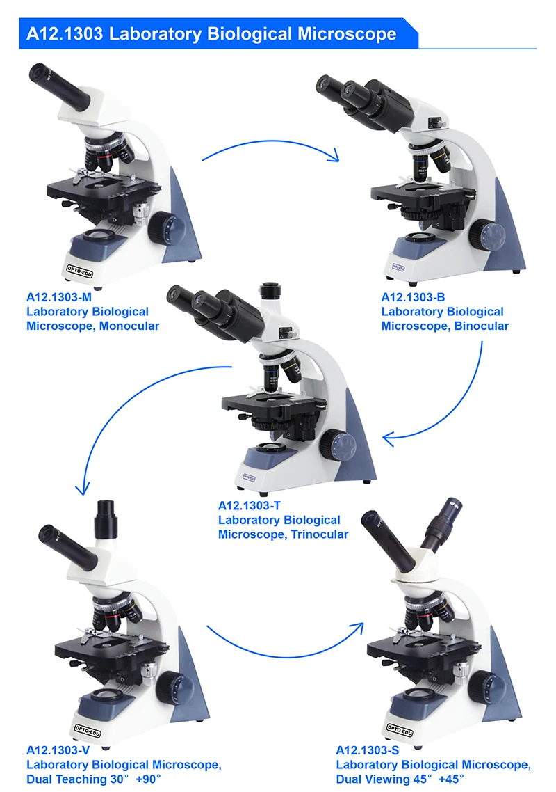 OPTO-EDU A12.1303-B 40x~1000x  - Medical Lab Microscope incelemesi ve fiyatı