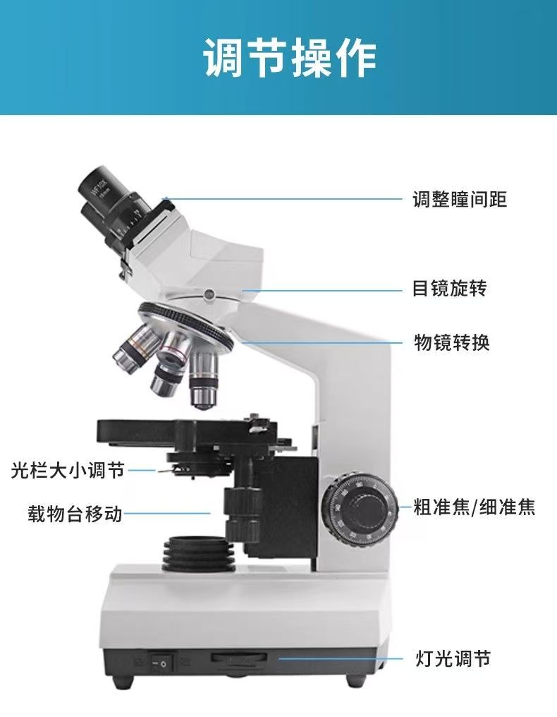 Tıbbi Laboratuvarlar İçin Opti - Medical Lab Microscope incelemesi ve fiyatı